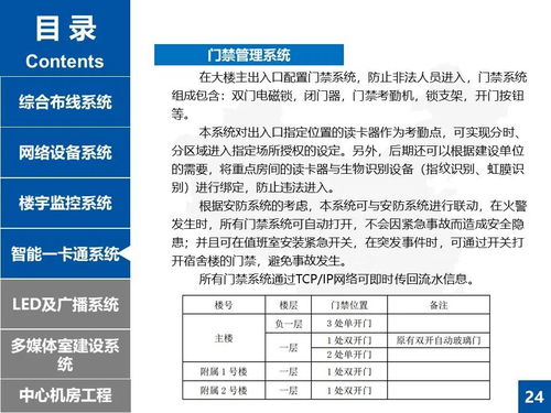 某公建項目弱電工程升級改造設計方案項目策劃與公關服務方案