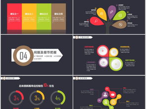 高效活動(dòng)策劃與營銷方案PPT模板資源指南