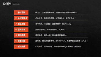 市場營銷人實(shí)戰(zhàn)指南 如何高效策劃與執(zhí)行一場成功的公關(guān)活動(dòng)