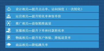 年終公關(guān)活動(dòng) 打造年度壓軸大作的項(xiàng)目策劃與公關(guān)全攻略